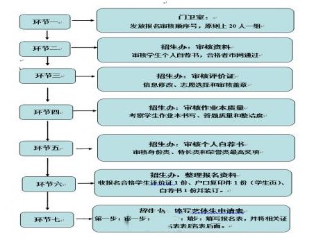 寄宿双轨运行的民办鲸鱼体育app官方