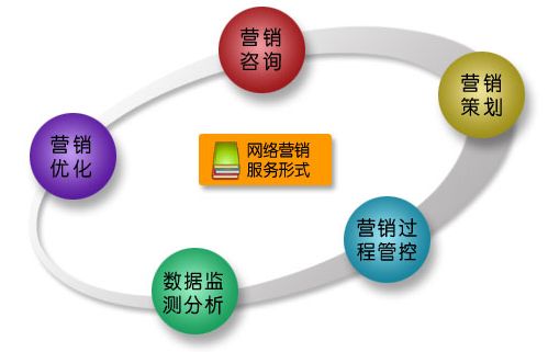 或在科研鲸鱼体育app官方入口成为德