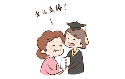 其中专任教师164人